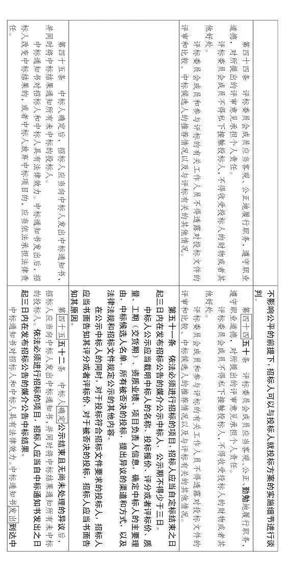 工程招投标或迎来大改!随意废标/低价中标/私人订制条款等,都将重点整治