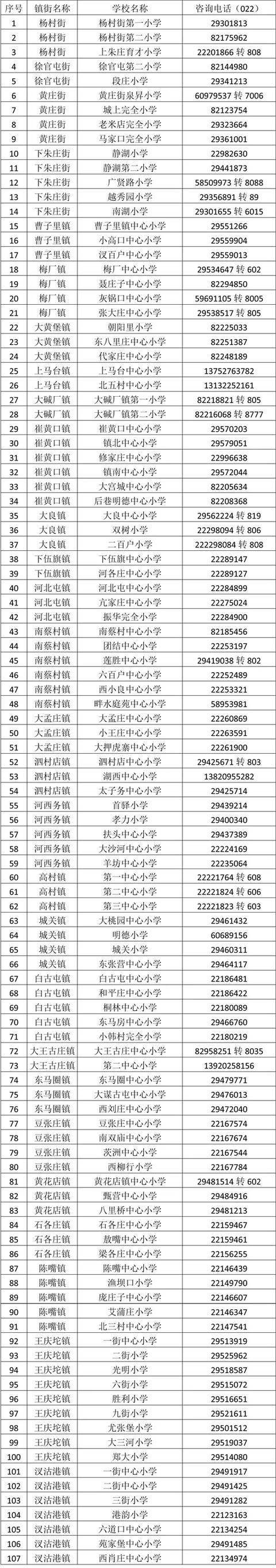 2020年武清中考学校_官方发布2020年天津市武清区初中招生报名指南
