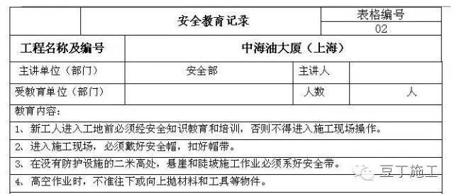 10分钟入场安全教育短片!附:施工现场安全生产管理制度大全