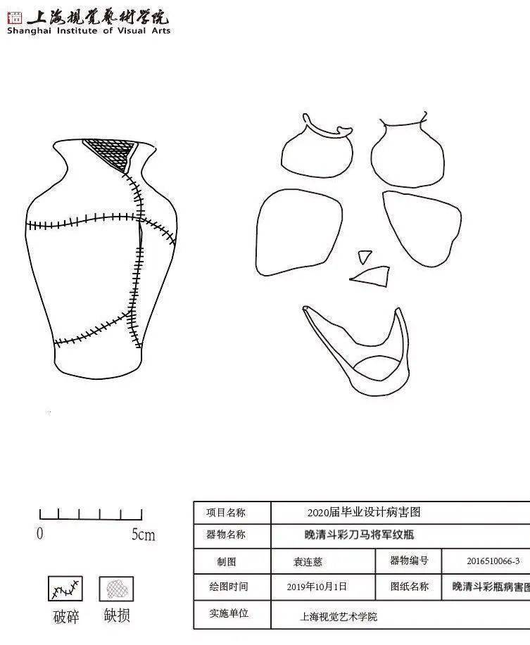 siva文修2020届文物保护与修复专业陶瓷修复方向毕业作品展