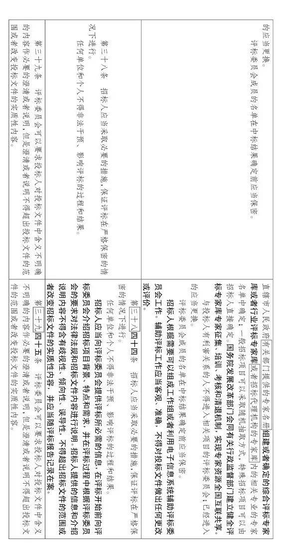 工程招投标或迎来大改!随意废标/低价中标/私人订制条款等,都将重点整治