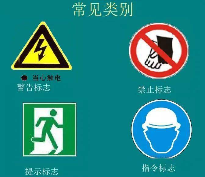 如何正确设置安全警示标志