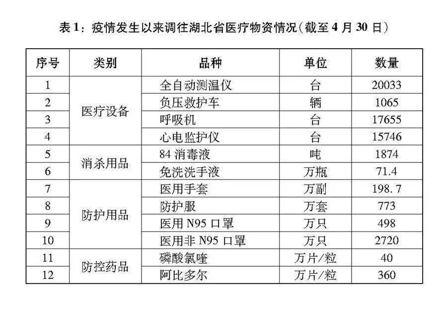 中医人均费用_中医养生图片