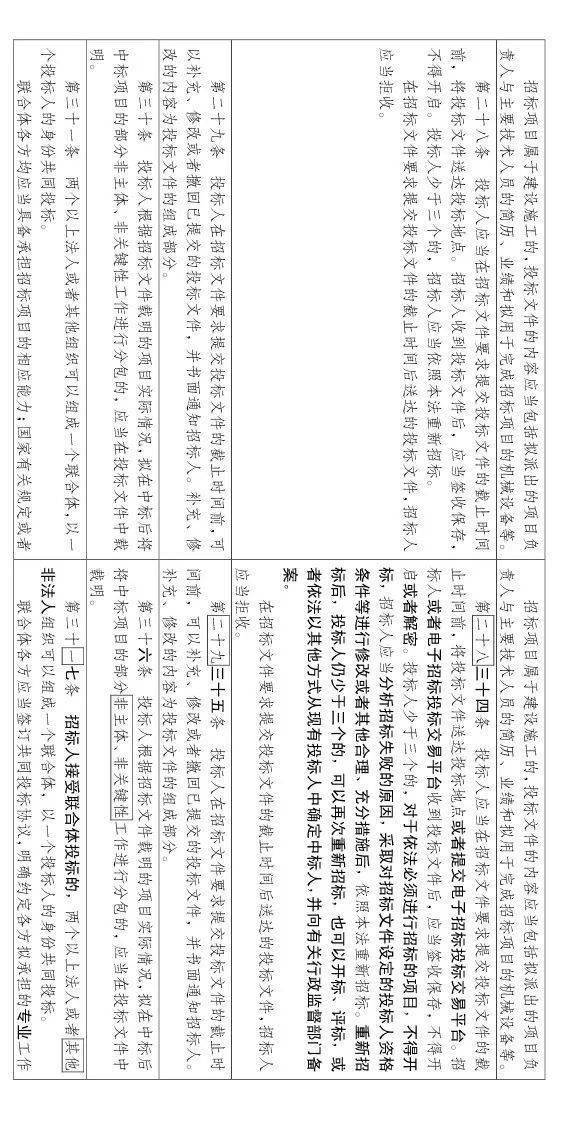 工程招投标或迎来大改!随意废标/低价中标/私人订制条款等,都将重点整治