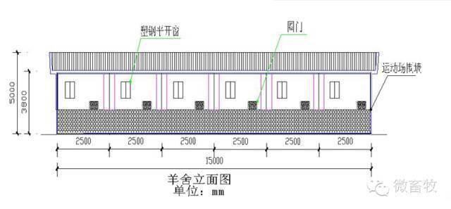 下面由嘉祥县锦程养殖场提供,包含了羊舍建设的尺度,已经羊床的设计