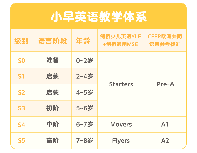 #孩子#家长再忙也要看一下！，身份证是2013-2020年出生的孩子要注意了