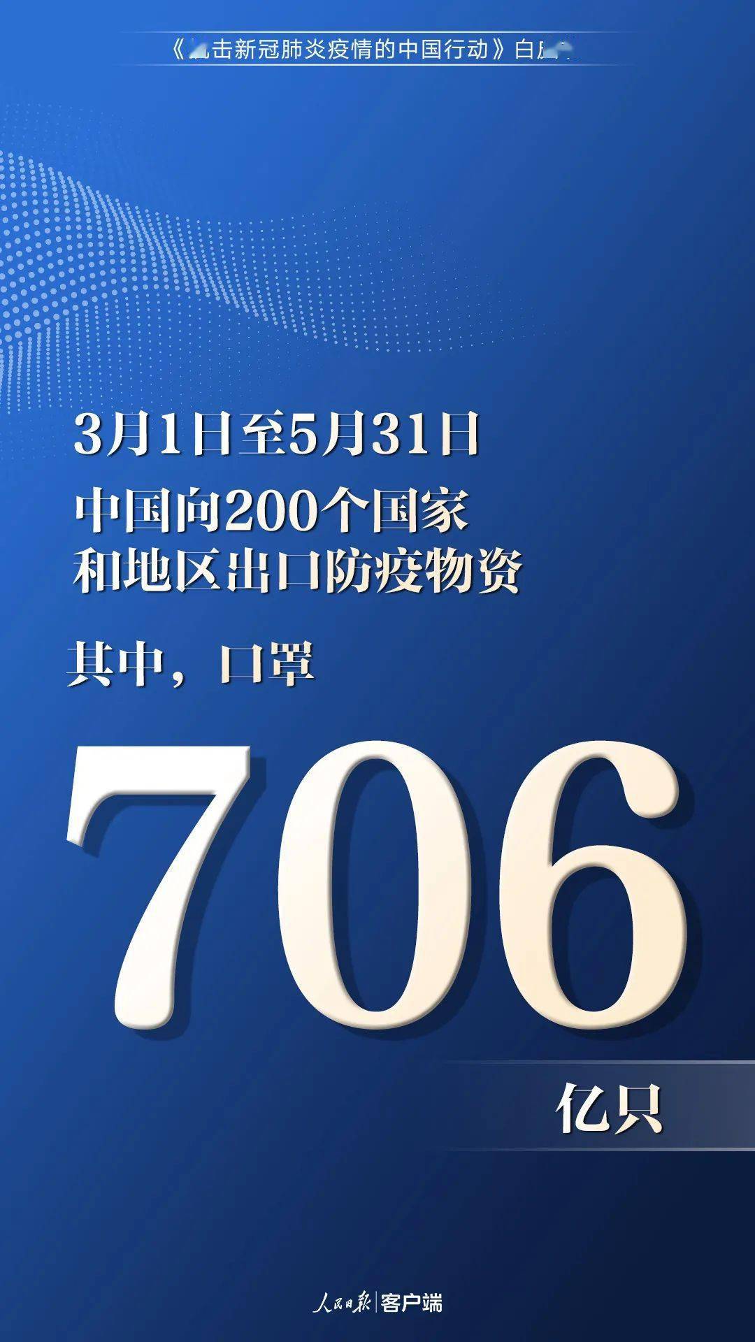 youtube热议中国2020年gdp_有机构预测,10年后印度的GDP可超日本,印度的目标却是我国(2)