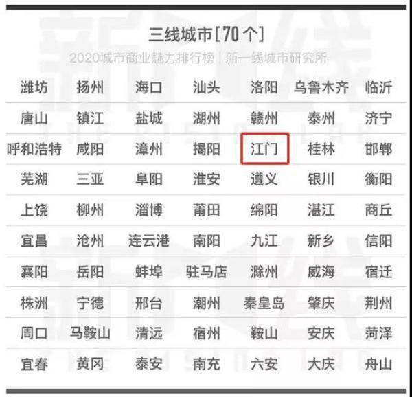 某城市现有人口总数为100万人_某城市现有人口总数为100万人,如果年自然增长率(2)