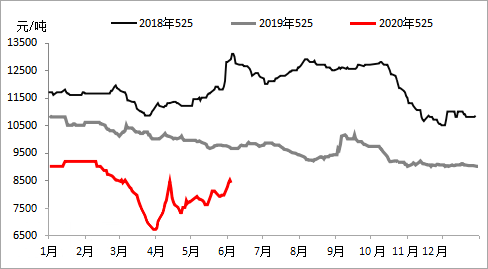 华东gdp相当于哪个国家_胃在哪个位置图