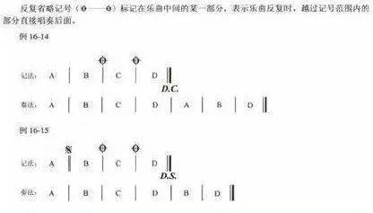 乐理简谱符号_乐理基础知识符号