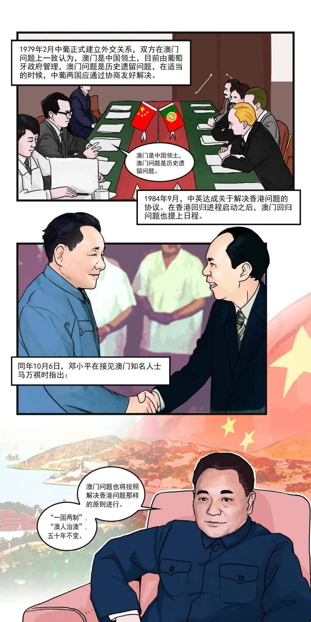 "四史"课堂|漫画新中国史:澳门回归