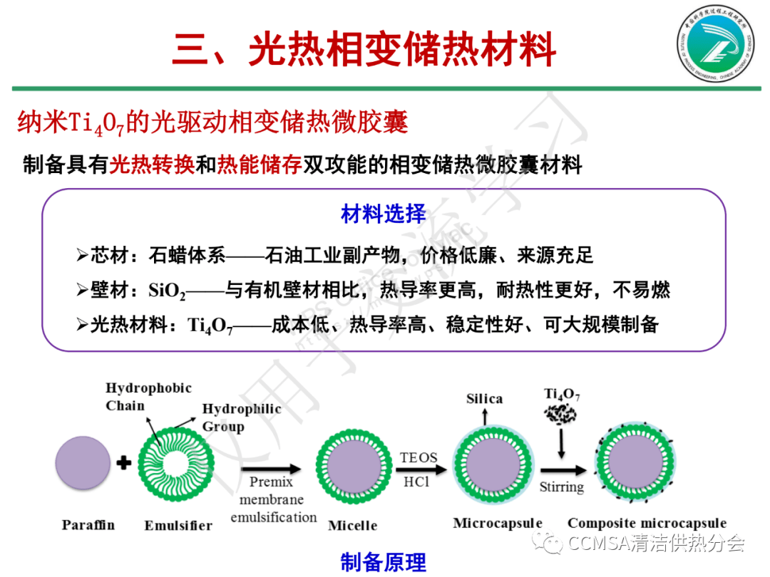 报告中科院过程所低温相变储热材料与应用