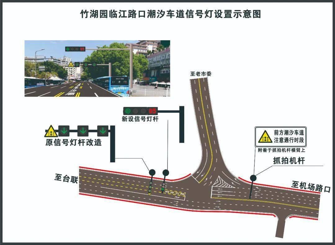 潮汐车道就是可变车道,城市内部根据早晚交通流量