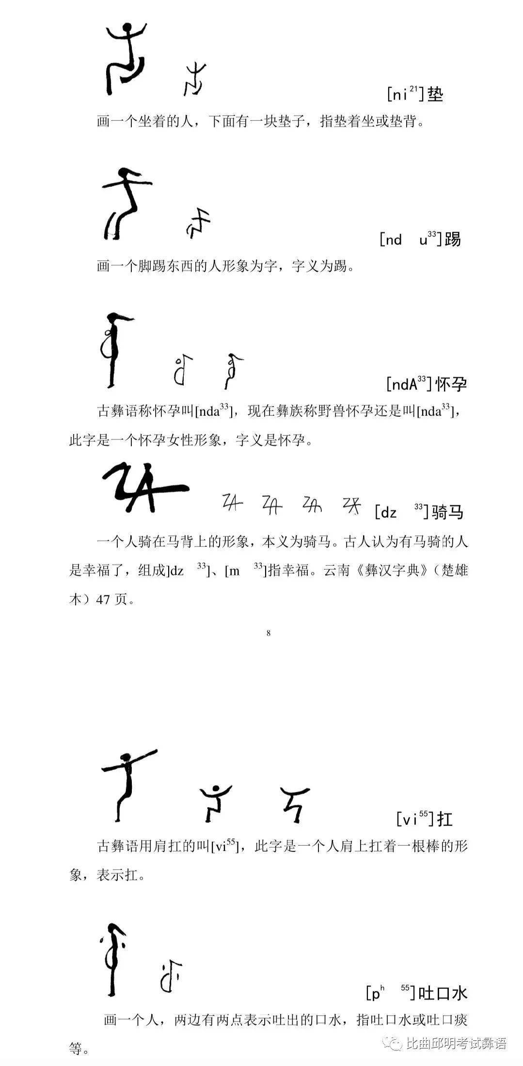 古彝文象形字人体篇会彝语就会读的彝文