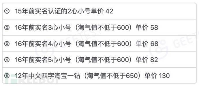 淘宝账号出售平台大概多少钱一个