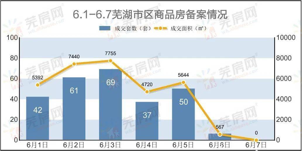 芜湖南陵gdp2020_宿州这个县即将发达了,代表中国走向全世界(3)