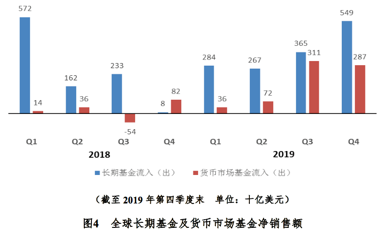 义乌属于人口净流入_义乌净居禅寺主持图片(3)