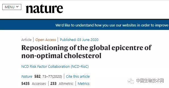 低密度脂蛋白高密度脂蛋白缩写 077d009c9ce6480b99d0f9eb96aaa46e.jpeg