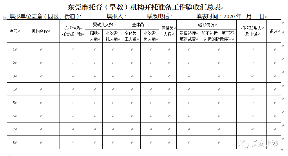 2019东莞长安户籍人口_东莞长安站街街女2019