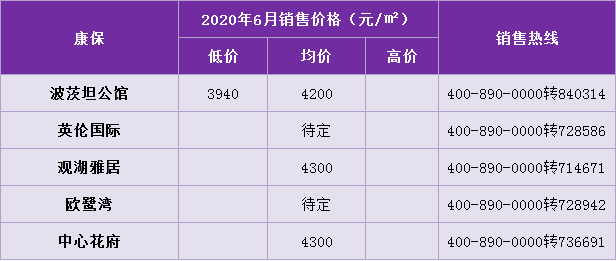 张家口2020年gdp是多少钱_房价与GDP值成正比 张家口这 区域 却成例外