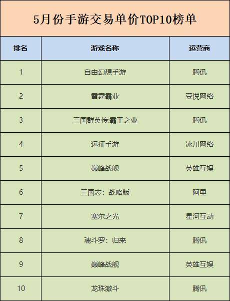 自由之手价格查询 1979953f5da2450eadc713ac21fdd1af.jpeg