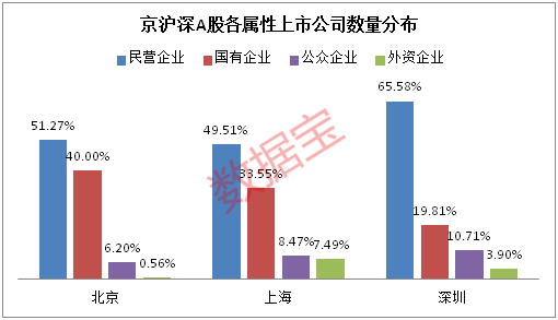 科技投入占gdp比重叫什么_什么他妈的叫惊喜(3)