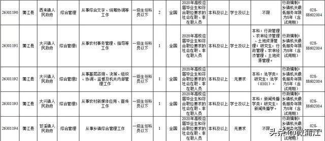 蒲江县人口2020_蒲江县樱桃山风景区