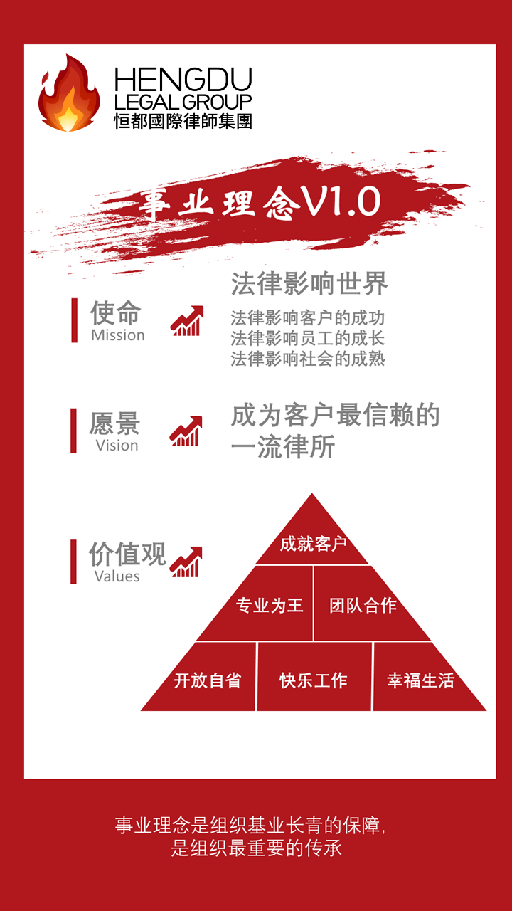 从都国际招聘_简讯 2019年从都国际论坛志愿者面试活动在我校顺利举行(2)