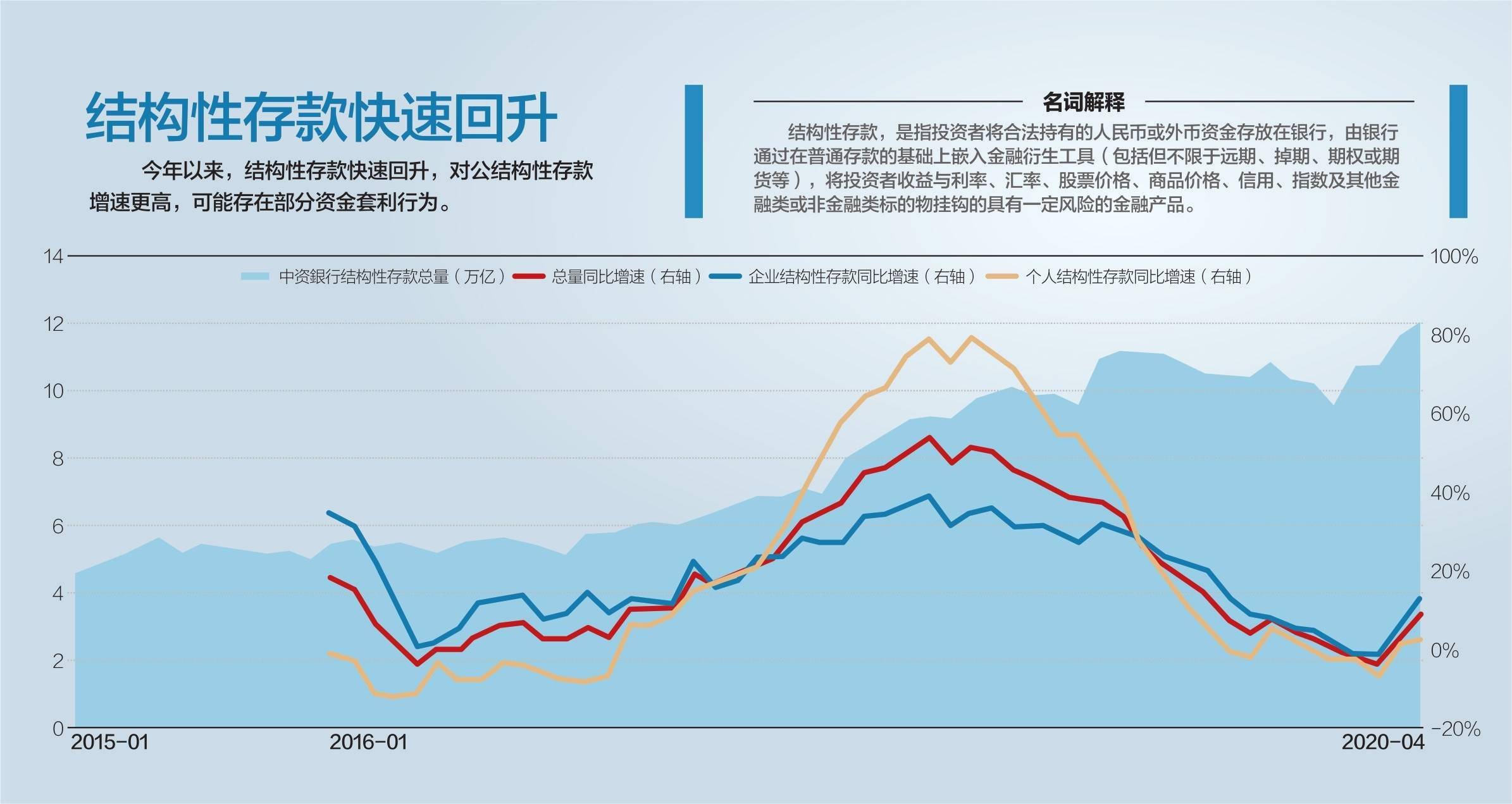 湖南经济总量预计突破4万亿元_湖南涉外经济学院寝室(3)