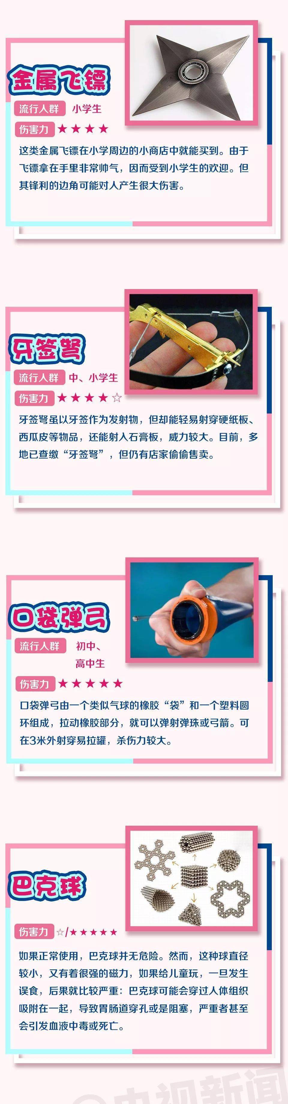 女童|每家都有！危险！西安一岁女童嘴里藏了个东西差点窒息