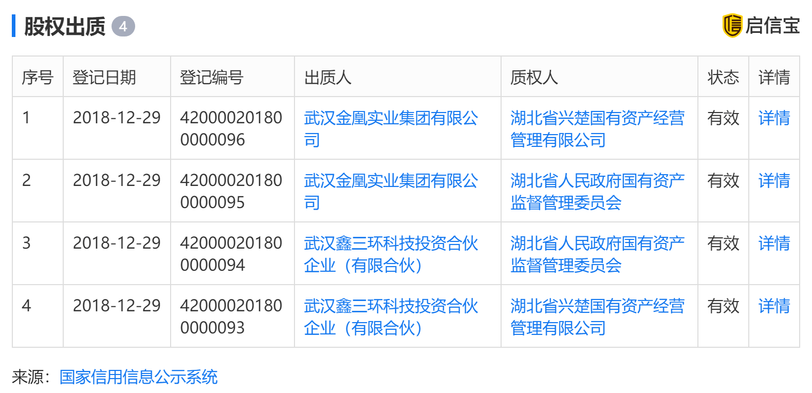 人口监测项目资金发放后效果_资金直达发放矢量图