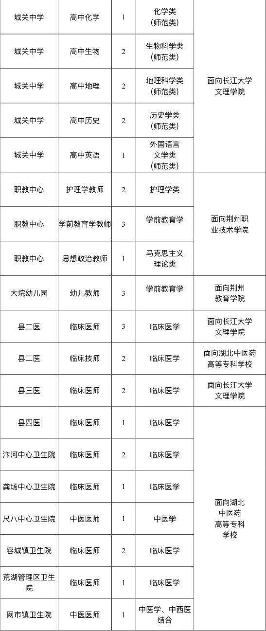 2020监利人口_监利李锋家属李霞