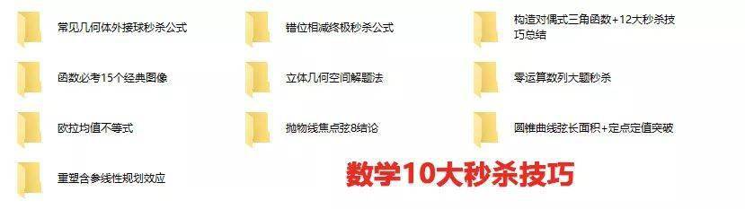 数学|高二410，高考630！你不相信的人生，都是他们拼出的精彩！高一260