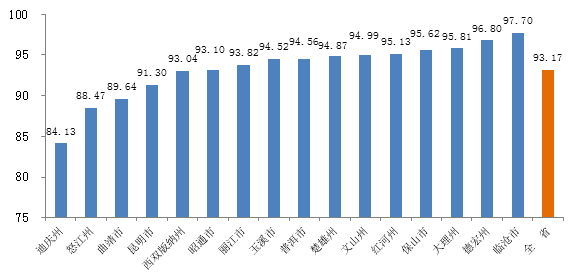2020年一季度各月份g_2020年一季度股票图(2)