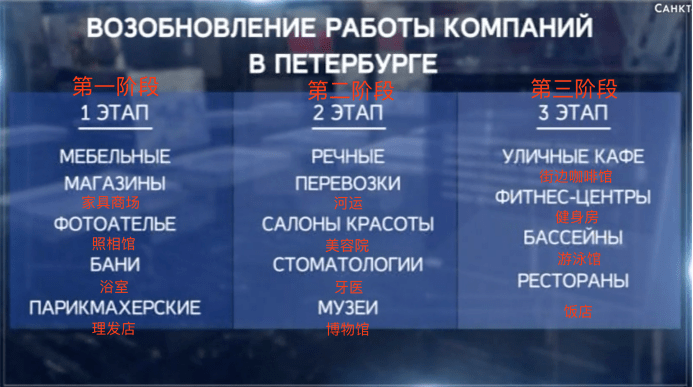 什么时候才能恢复正常生活啊 0517660496764f5799a7975b42c4fe13.png