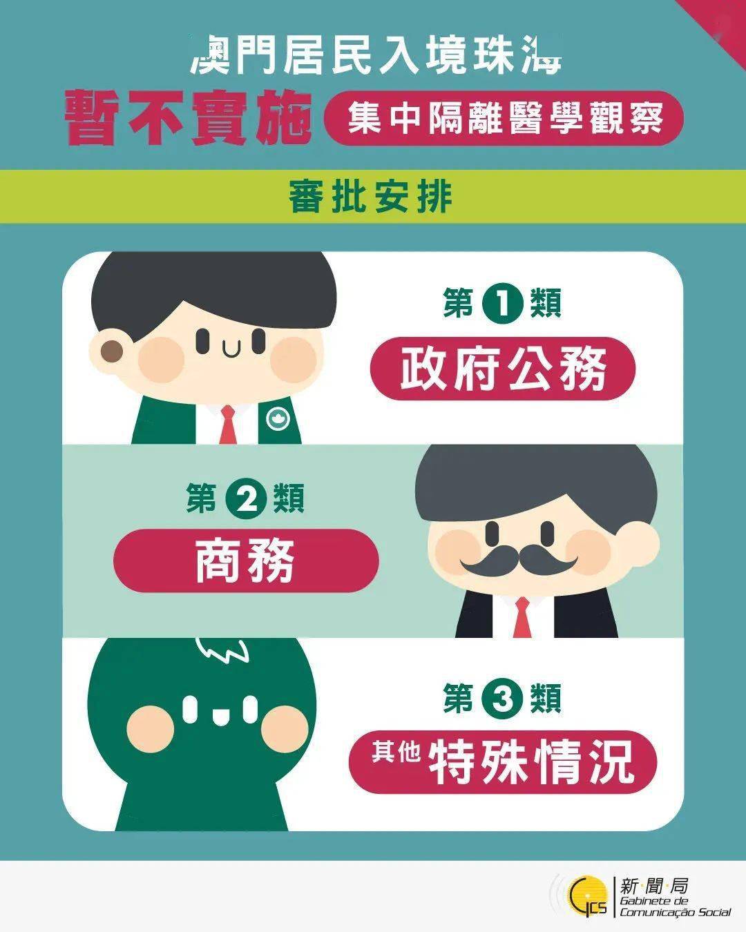 珠海人口信息自助申报_珠海长隆海豚自助餐厅(2)