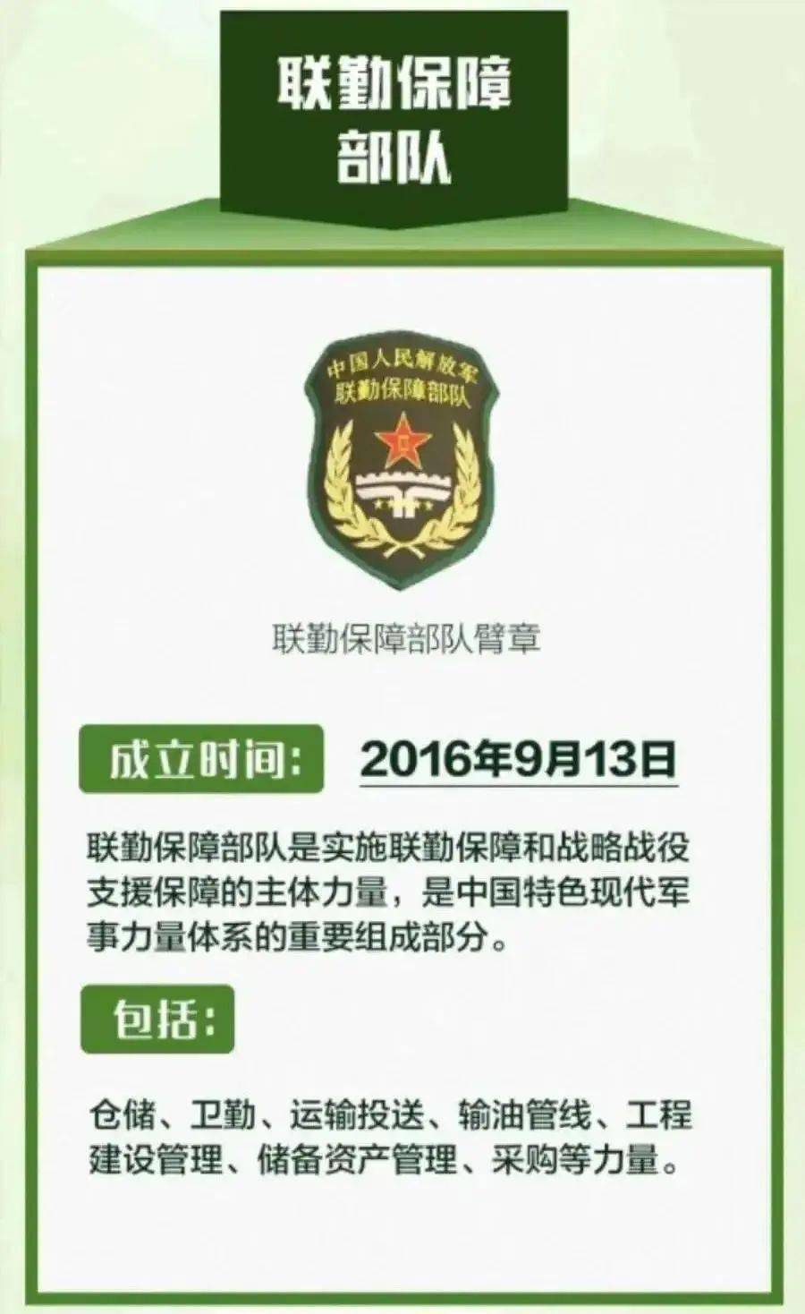 联勤保障部队
