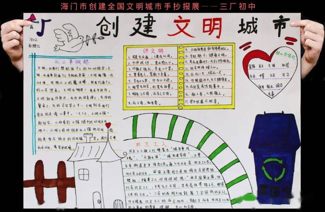 三厂初中诚邀您参与海门市文明城市创建专题小报投票评点