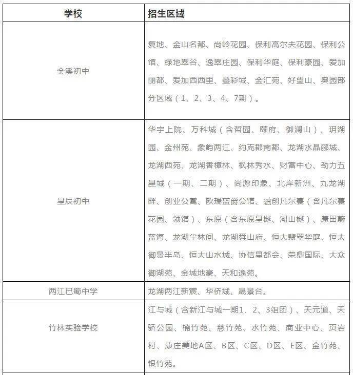 两江新区2020一季度G_两江新区老约翰书店(2)