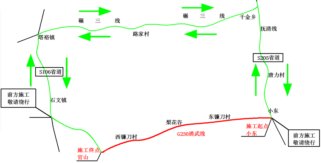 g230通武线小东至官山段改建工程路面工程附近封闭交通