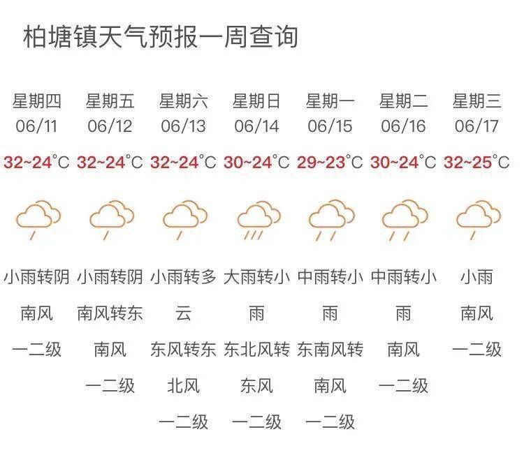 不可抗力的简谱_儿歌简谱(3)