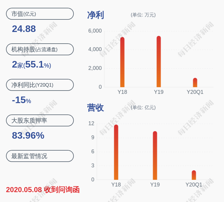 三房巷董事长_董事长办公室图片