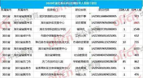 人口实时数据_中国最新人口数据统计(3)