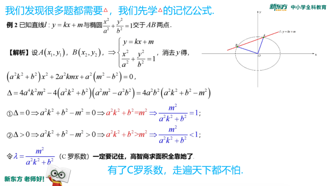 罗肾梦简谱_醒不来的梦简谱(3)