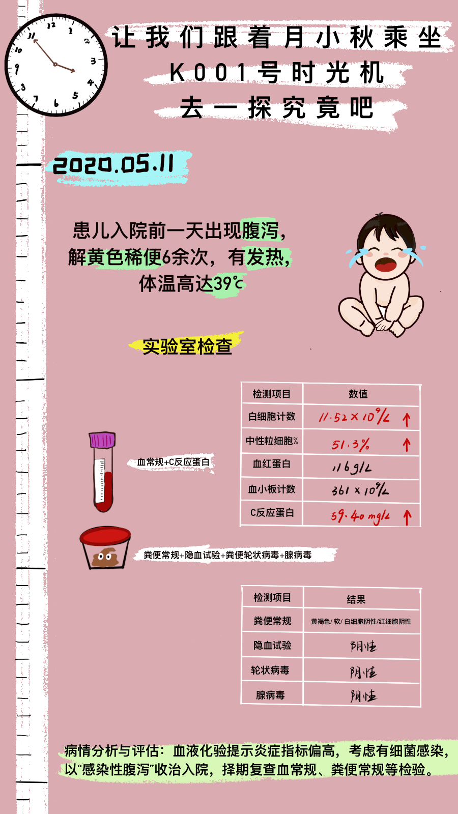肖氏人口_中国邵氏氏人口分布图(3)
