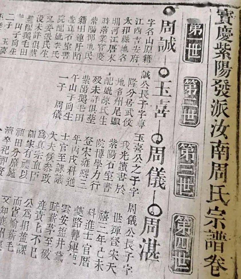 陶姓人口_陶姓(3)