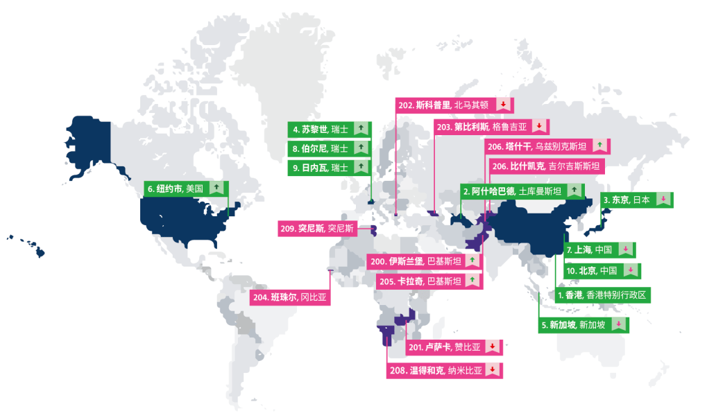 2020gdp最高的城市世界_钢厂最高跌170元,钢材现货跌50元,钢材价格还会继续下跌吗