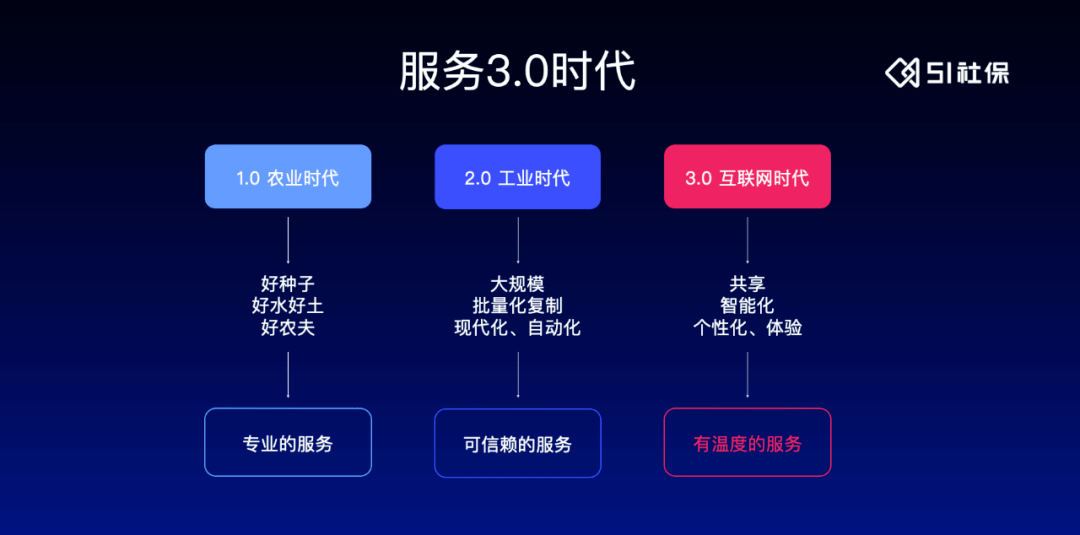 ffac542974ac4c0b88f18fa7ba0022f1.png