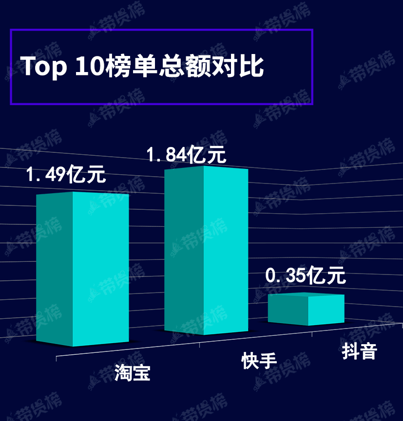 怎么卖衣服销量最好 55bfed76d8c9454d9cb9545eb8781969.png