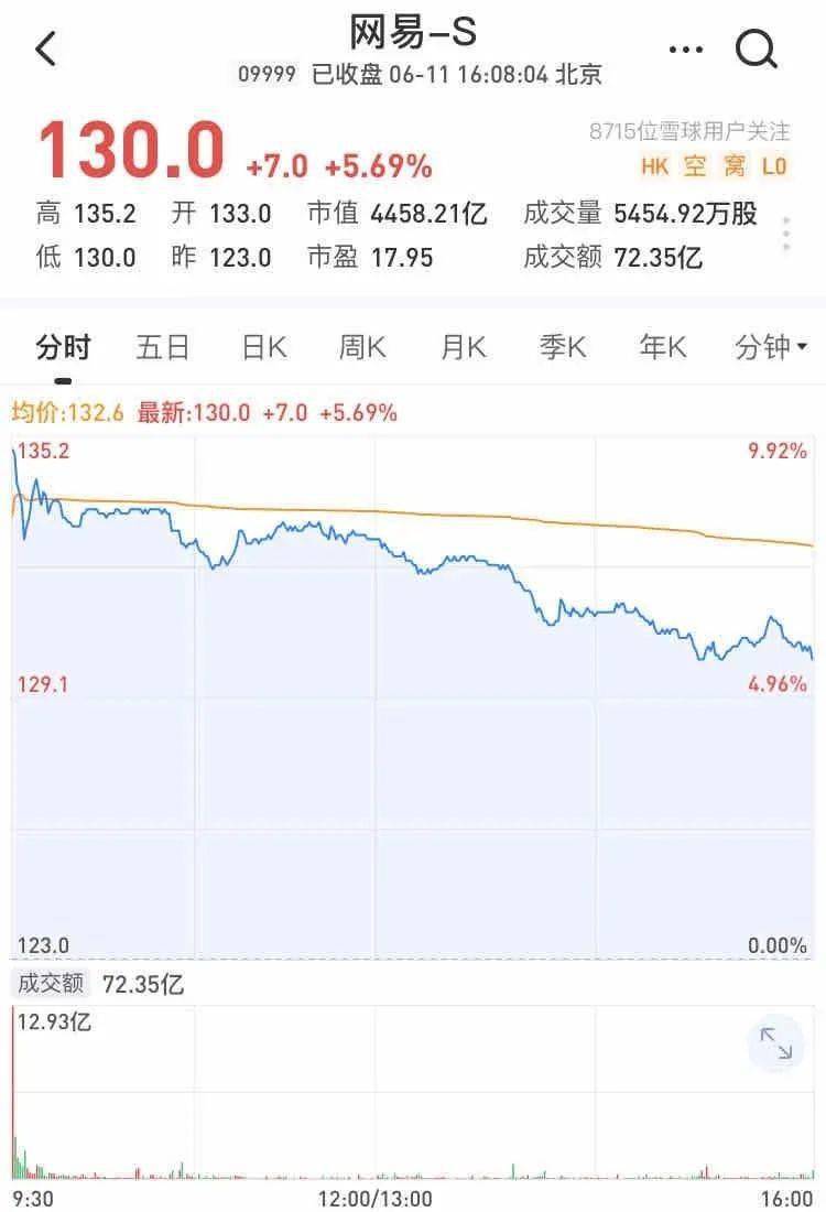 打游戏赢的100块计入GDP吗_打游戏赢一把睡觉图片(3)